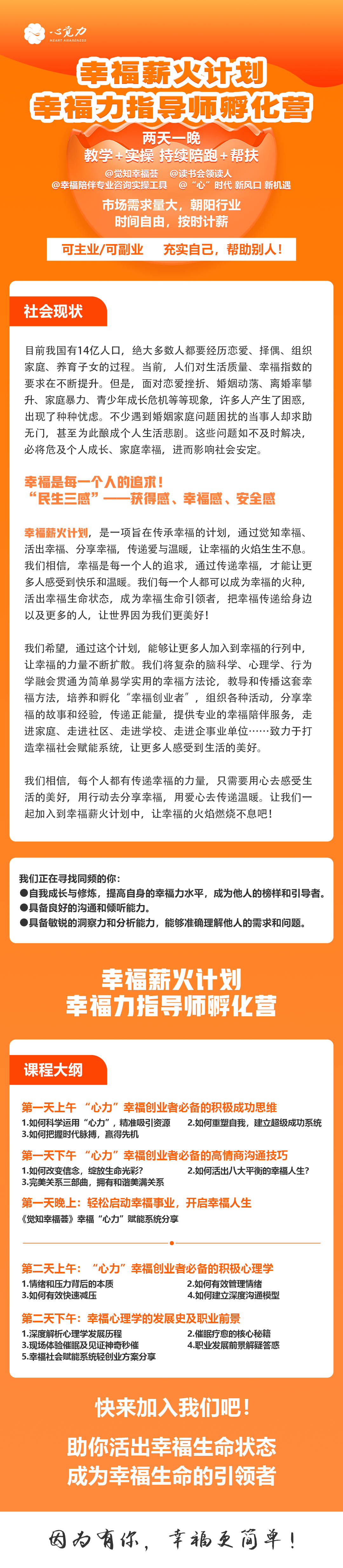 幸福力指导师孵化营长图.png